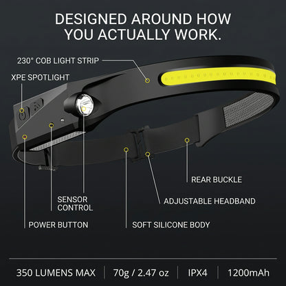 230° Wide Beam LED with Motion Sensor