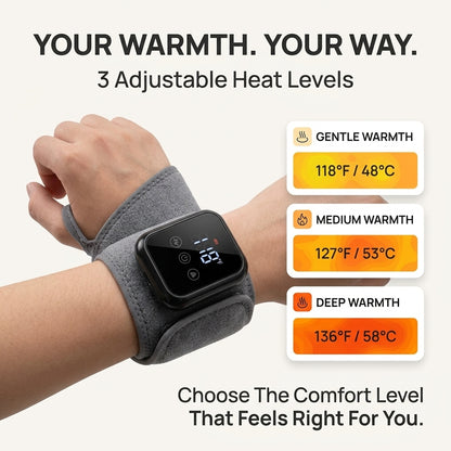 Heating & Vibrating Hand Massager Wrist Wrap - 3 Vibration Types, 3 Hot Compress Levels, Wrist Protection