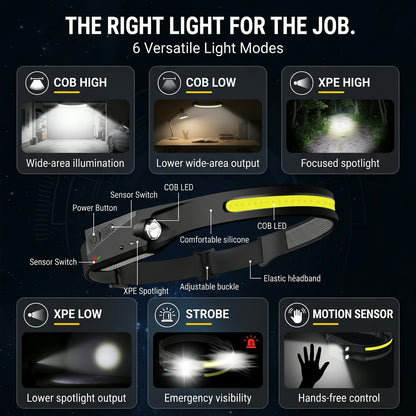 230° Wide Beam LED with Motion Sensor