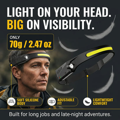230° Wide Beam LED with Motion Sensor