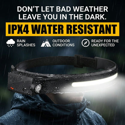 230° Wide Beam LED with Motion Sensor