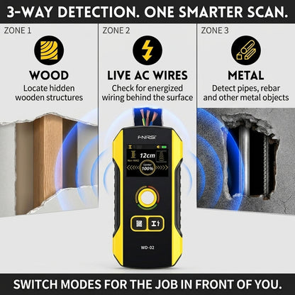 Detector Stud Finder Portable Precise Positioning TFT Display AC Live Cable Wires Metal Wood Stud Wall Scanner Tool Hardware with Clear Depth Gauge and Audible Alerts