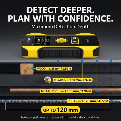 Detector Stud Finder Portable Precise Positioning TFT Display AC Live Cable Wires Metal Wood Stud Wall Scanner Tool Hardware with Clear Depth Gauge and Audible Alerts