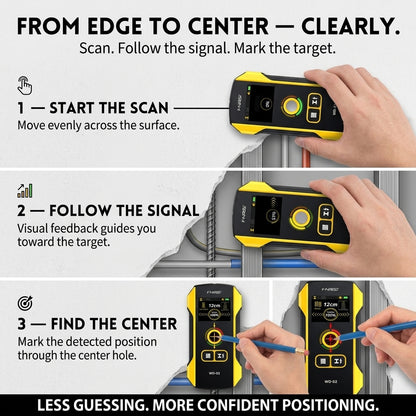 Detector Stud Finder Portable Precise Positioning TFT Display AC Live Cable Wires Metal Wood Stud Wall Scanner Tool Hardware with Clear Depth Gauge and Audible Alerts